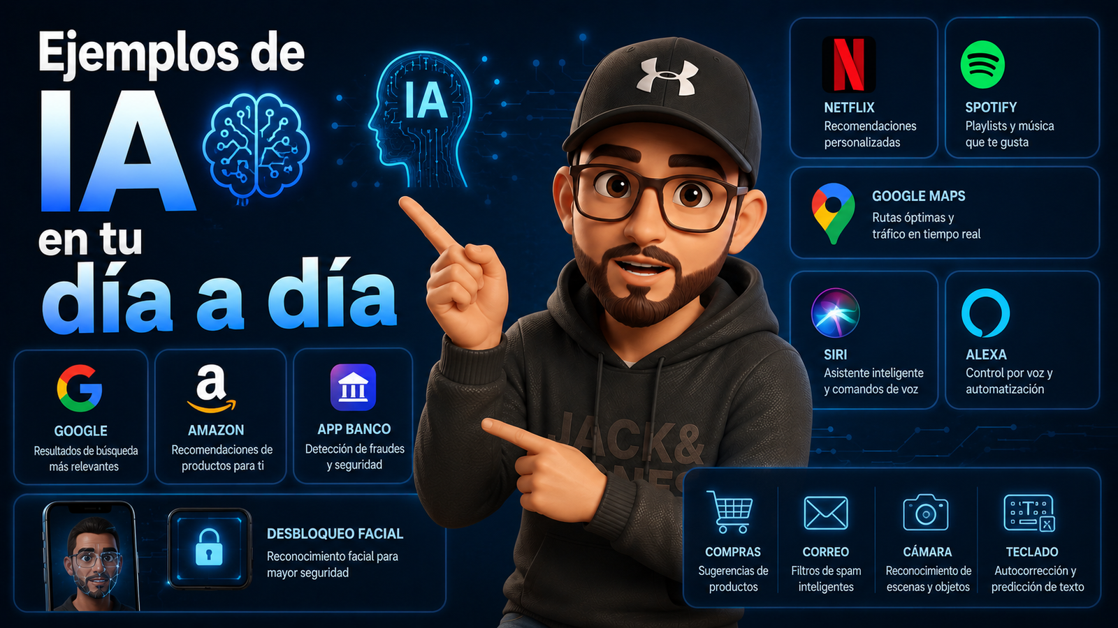 Ejemplos de inteligencia artificial en el día a día