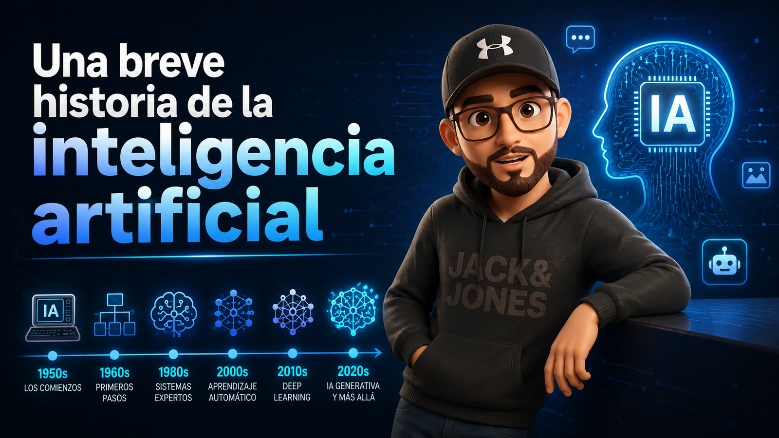 Historia de la inteligencia artificial: línea de tiempo de 1950 a 2026