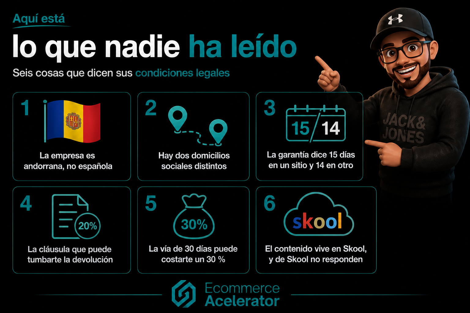 La letra pequeña de las condiciones legales de Ecommerce Acelerator