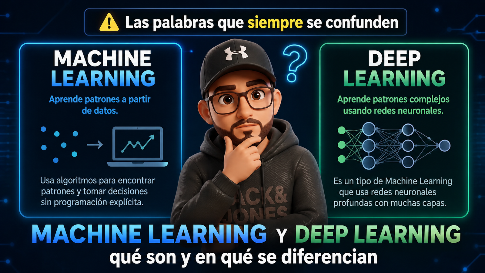 Machine Learning vs Deep Learning: diferencias entre ambos